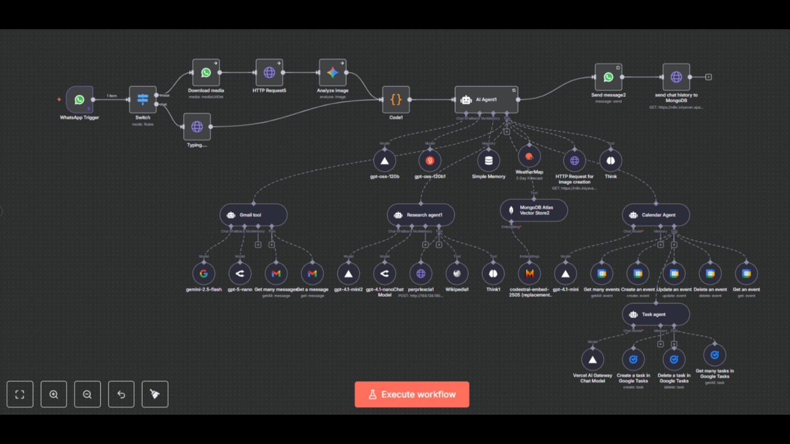 The AI That Never Sleeps
